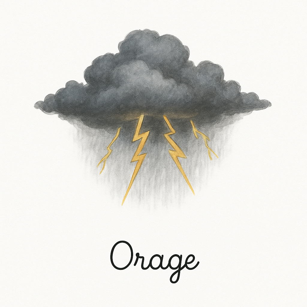 Pack de 11cartes « la météo »